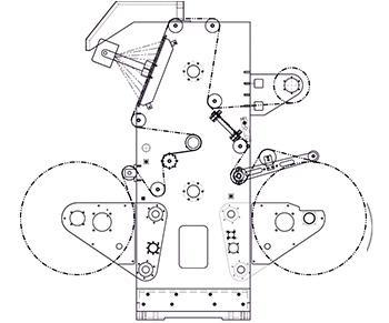 Inspection Rewinder Machine